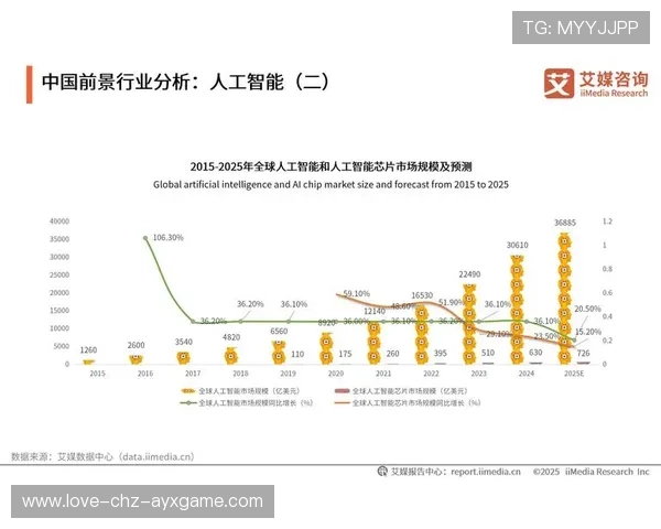 数据分析公司发布重磅报告，引发市场震荡